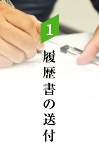 1. 履歴書の送付